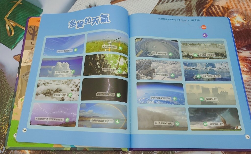 【2024育兒好物推薦】昌兒育兒好物開箱 ｜十萬個為什麼、專