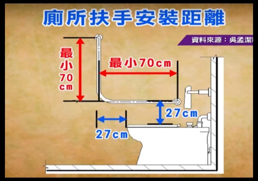 廁所