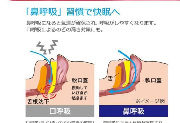 病