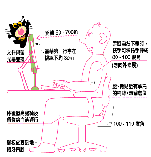 送給電腦桌前的你.gif