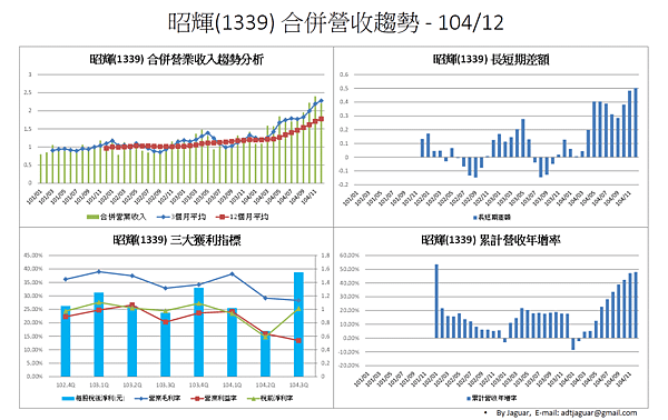 投影片3.PNG