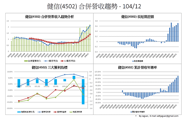 投影片23.PNG