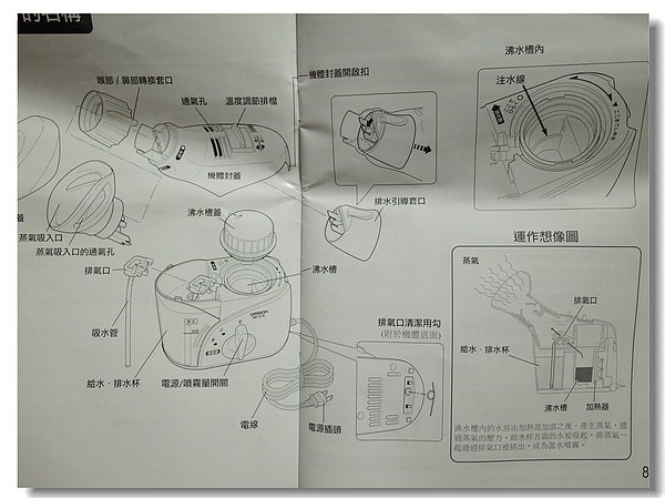 3.中文圖文對照表.jpg