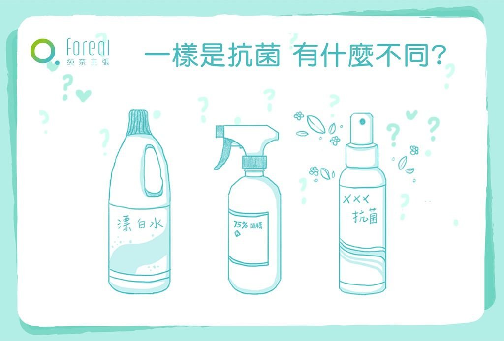 一樣是抗菌 有什麼不同.jpg