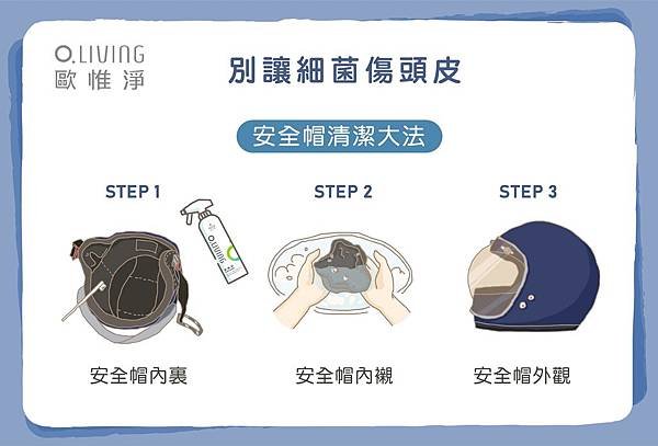 安全帽清潔大法.jpg