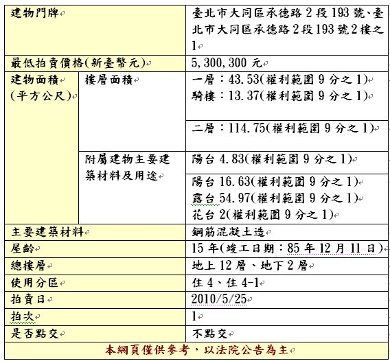 大同區15.bmp