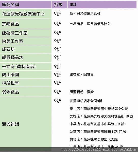 糖廠優惠.jpg