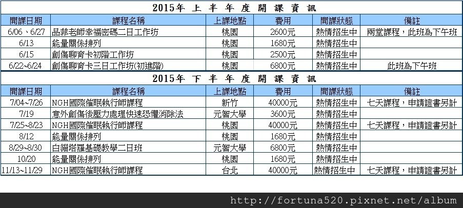 2015開課資訊