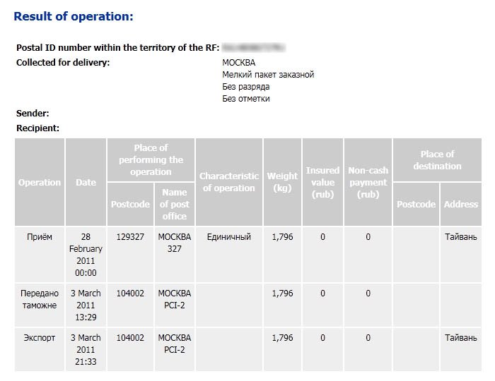 Russian post percell tracking