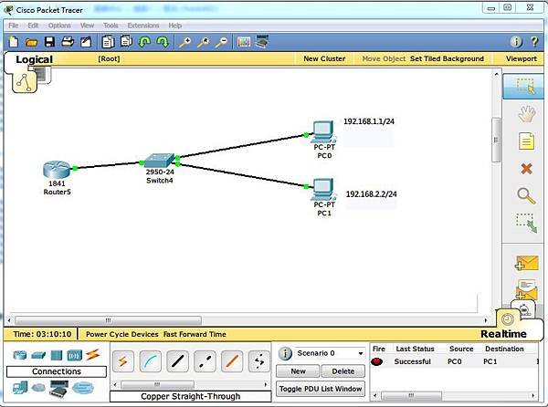 vlan2