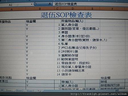 退伍SOP檢查表.JPG