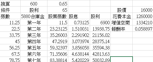 圖片 2