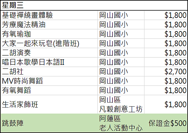 2016岡山社大秋季班課程2.png