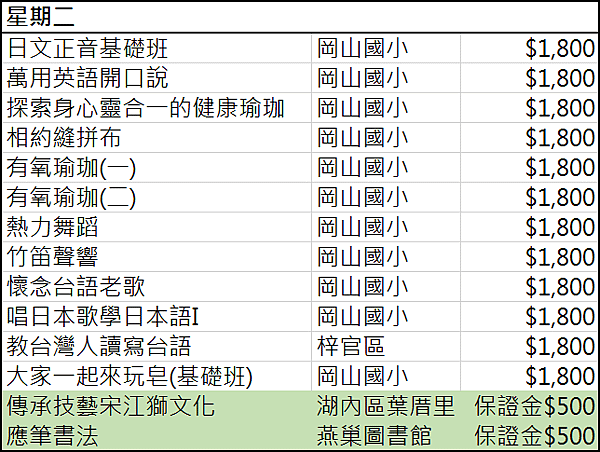 2016岡山社大秋季班課程1.png