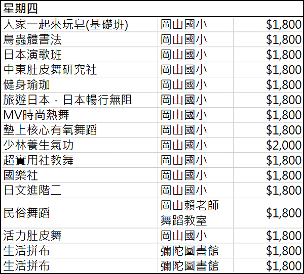 2016岡山社大秋季班課程3.png