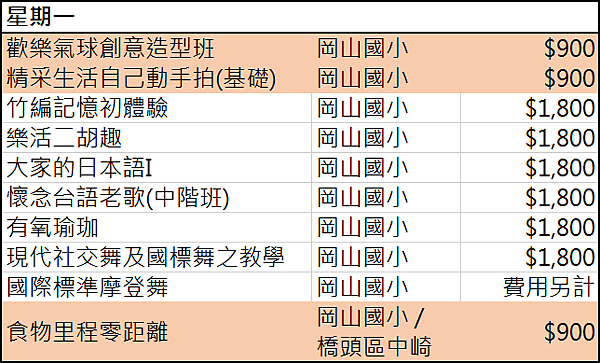 2016岡山社大秋季班課程5.png