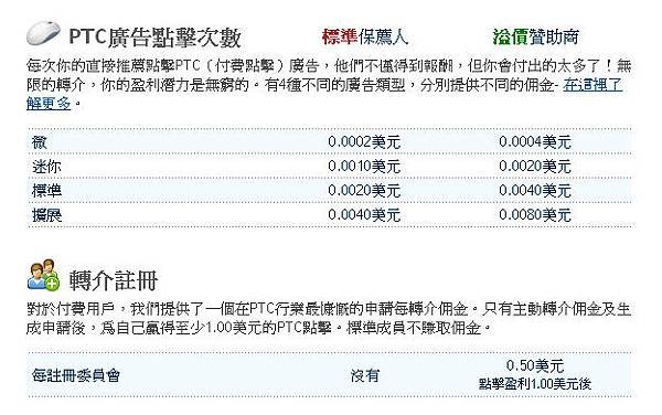 免費與升級會員的不同-點廣告次數-中文