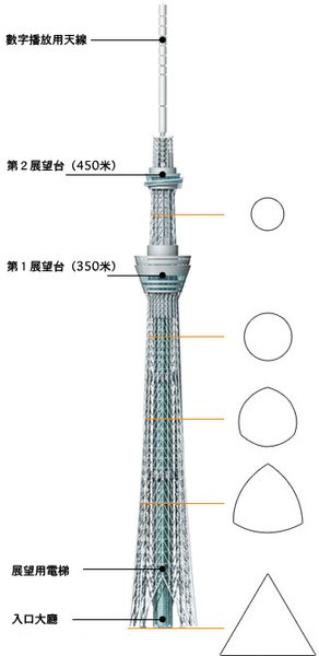 img_about_tower.jpg