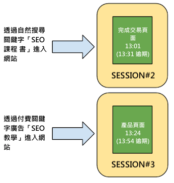 google-session-2 (1).png