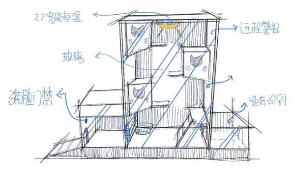 ai-cat-shelter-sketch-2.jpg