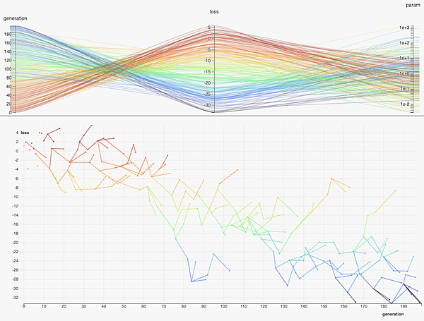 HiPlot-8.jpg