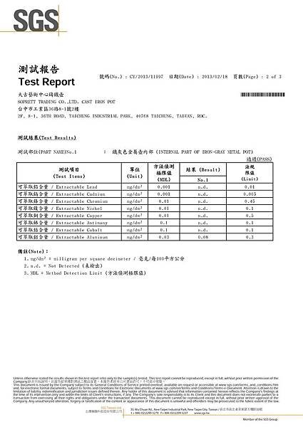 SGS 測試報告 P2.jpg