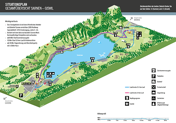 SWITZERLAND MARATHON light PK馬拉松贊助商 瑞士【FROMM富朗包裝】-3