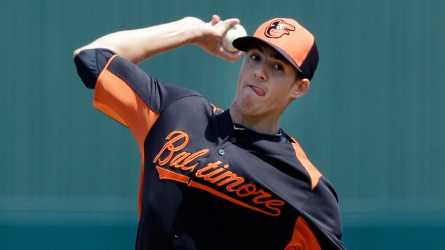 Kevin Gausman