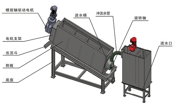 脱水机11.png