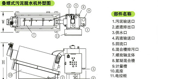 脱水机14.png