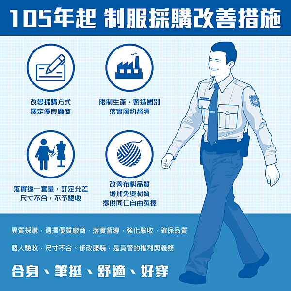 警察制服改善方案.png