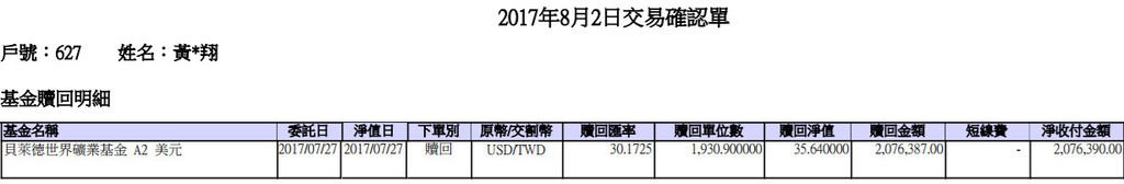 106.07.27贖回賺76390.jpg