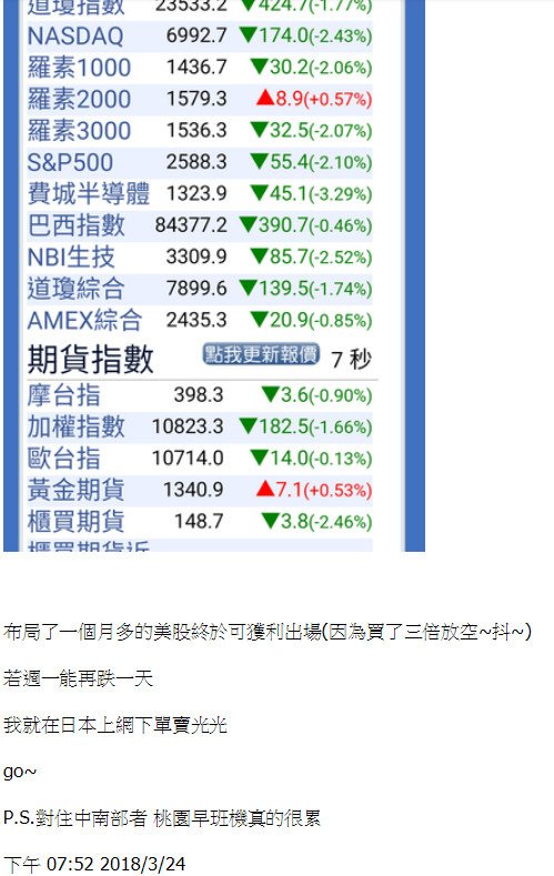 出國前-每次準備賣就漲起==.jpg