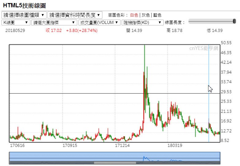 vix 0529.jpg