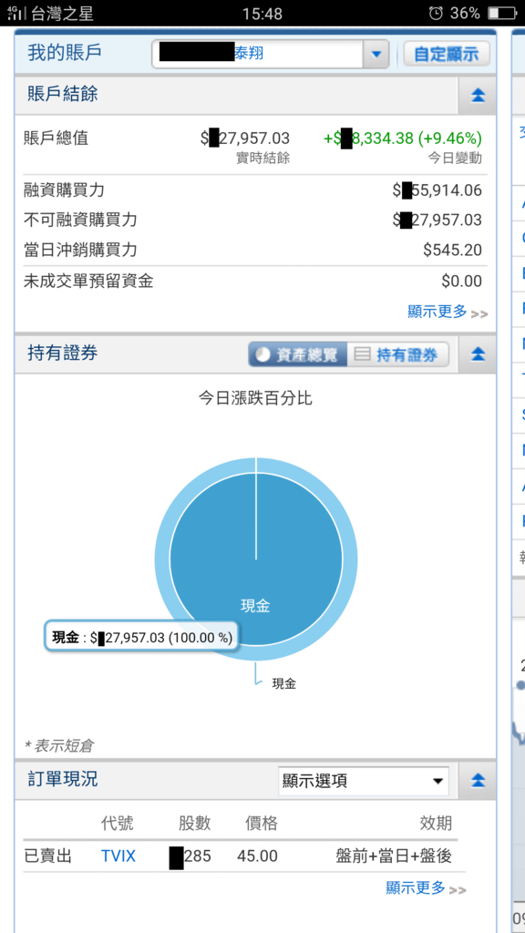 2018-10-12-漲9.46%.png