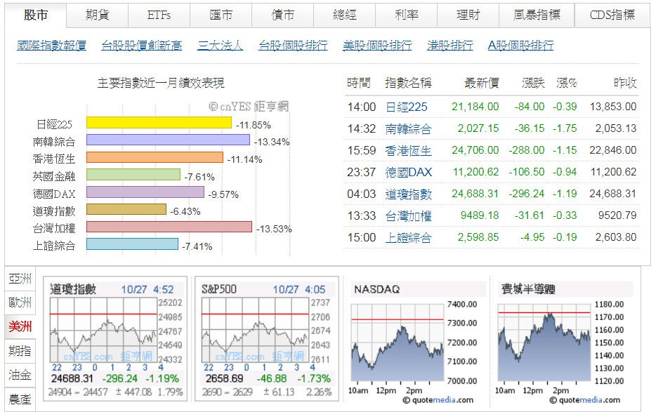 1071027股市.jpg