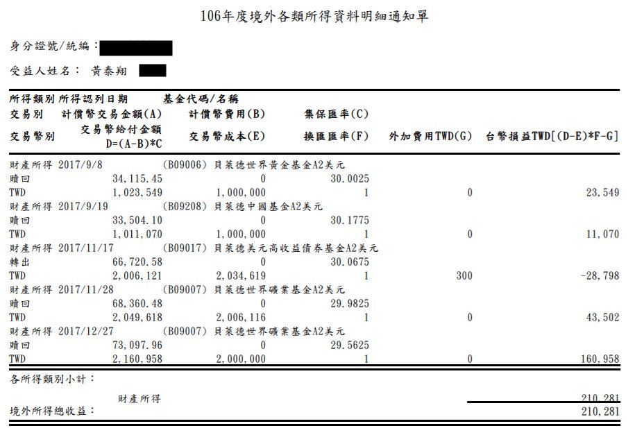 10609-12獲利21萬.jpg