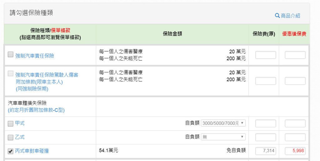 108兆豐丙式5998限額要三年車才能辦.jpg