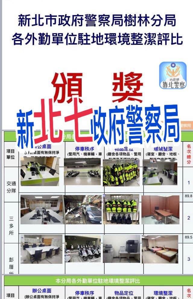 新北X政府警察局-就是要整齊.jpg