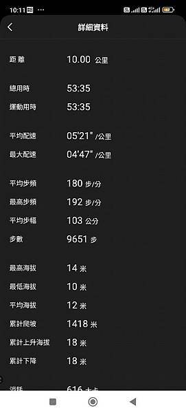 波麗士日記71-10K