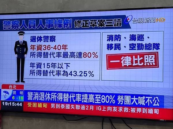 波麗士日記313-年金改革之亂再起 個人六點評論 一點心得