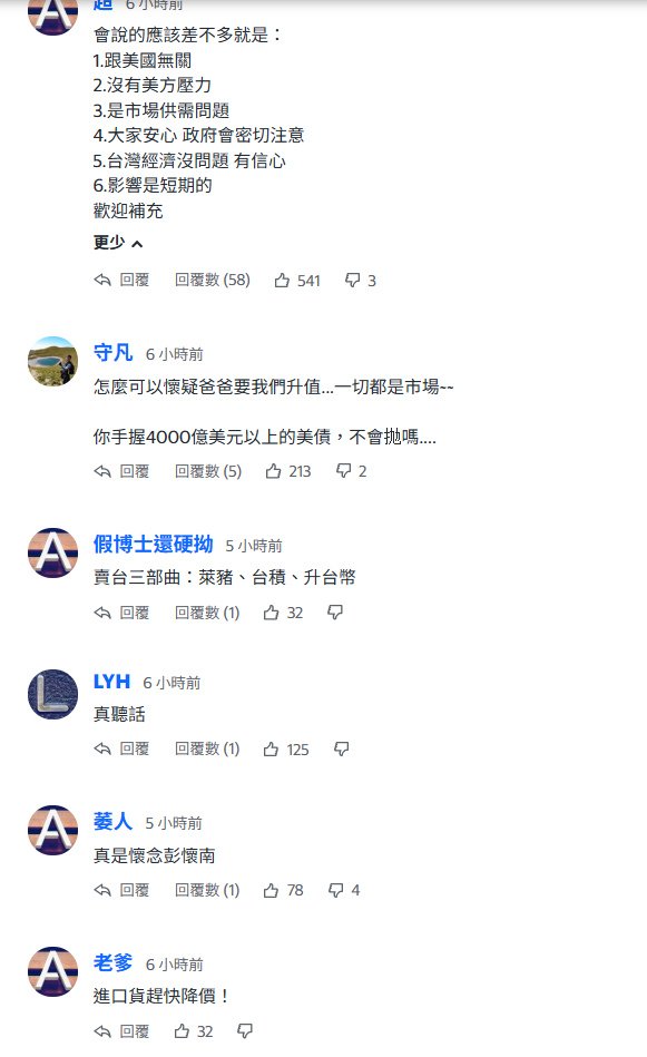波麗士日記430-台幣升勢劇烈 楊金龍、賴清德澄清美未要求升