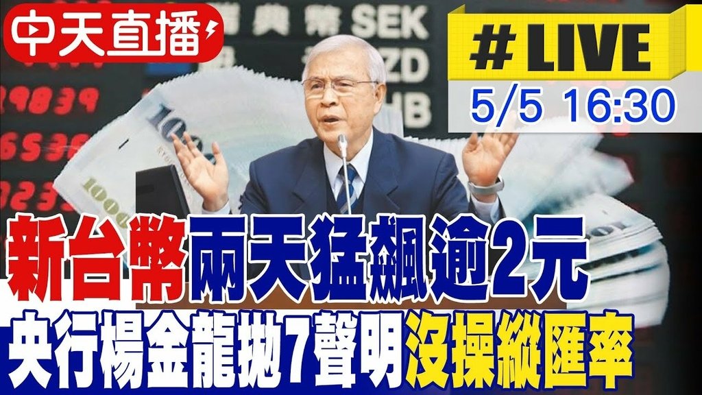 波麗士日記430-台幣升勢劇烈 楊金龍、賴清德澄清美未要求升