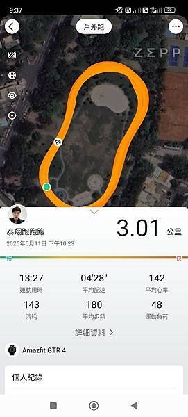 波麗士日記436-誰擁有了誰