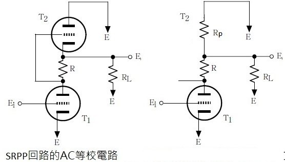 KT-88 SE綜合擴大機設計