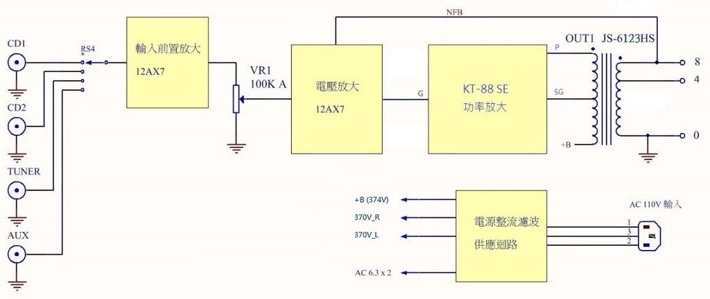 KT-88 SE綜合擴大機設計