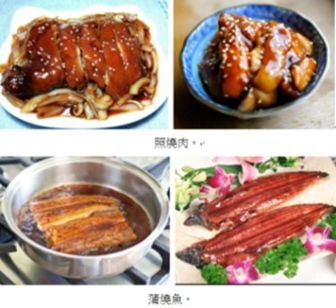 商旅行腳196-照燒與蒲燒.jpg