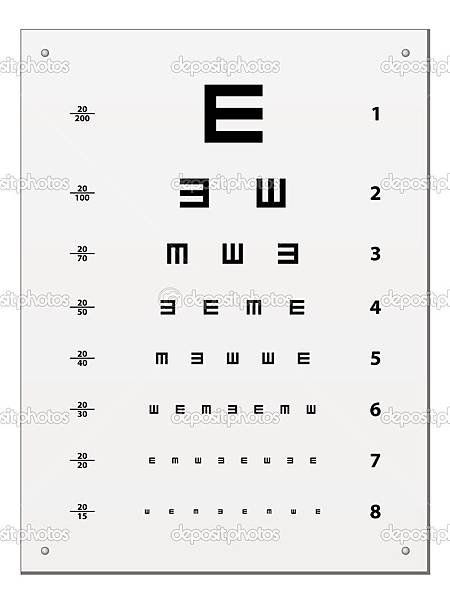 depositphotos_11495220-Snellen-eye-test-chart