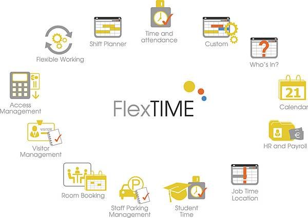 flextime_visiontime_product3_FA_text