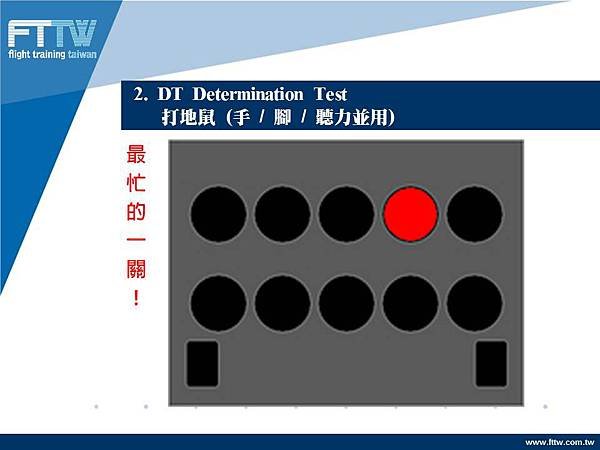 FTTW 航醫中心體檢說明會 (16)